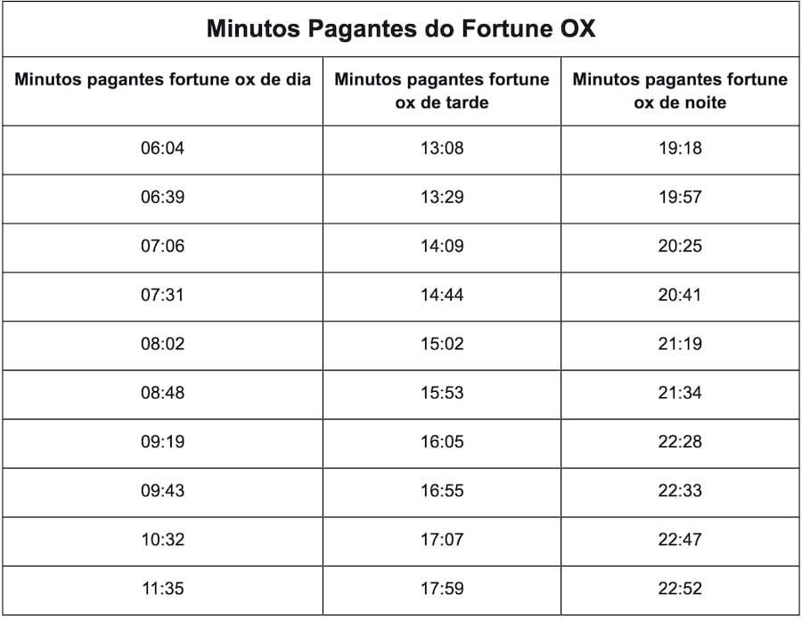 lucky slots bet paga mesmo