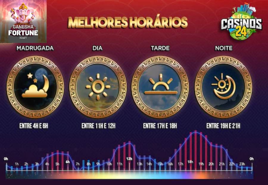 como que tá o jogo do flamengo