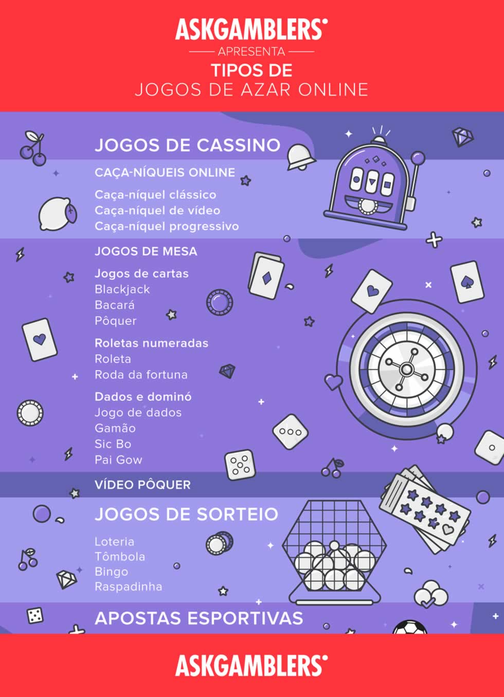 quantos cartas tem um baralho